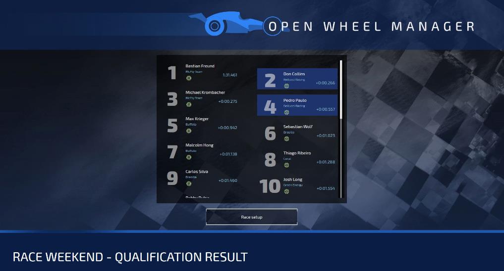 开放式车轮管理器(Open Wheel Manager)_0