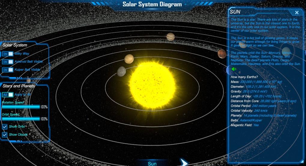 儿童太阳系(Solar Systems For Kids)_1