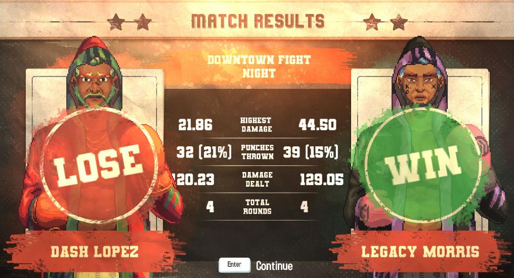世界锦标赛:拳击经理2(World Championship Boxing Manager 2)_0