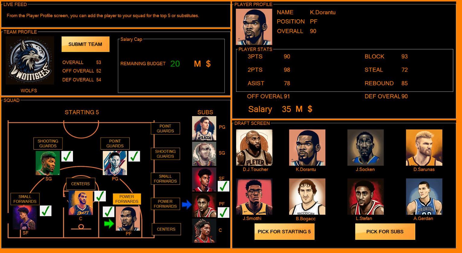 NFBL梦幻篮球联盟(NFBL-NATIONAL FANTASY BASKETBALL LEAGUE)_0
