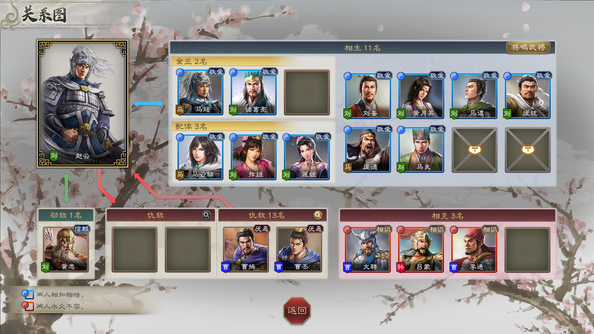 PC《三国志8重制版 Romance of the Three Kingdoms 8 Remake》中文下载v1.0.6_2