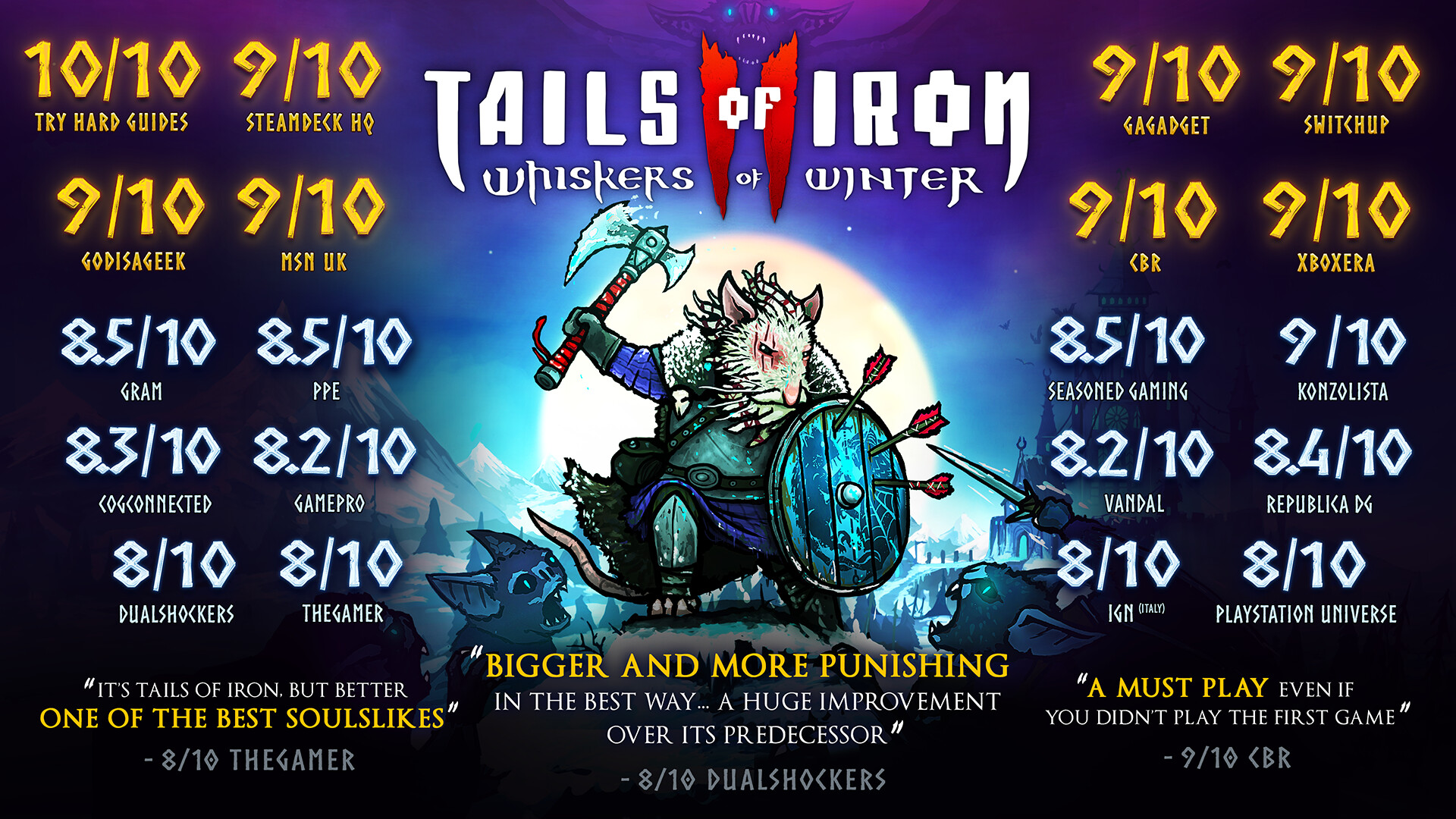 PC《铁尾传奇2:凛冬之战 Tails of Iron 2: Whiskers of Winter》中文版下载_0