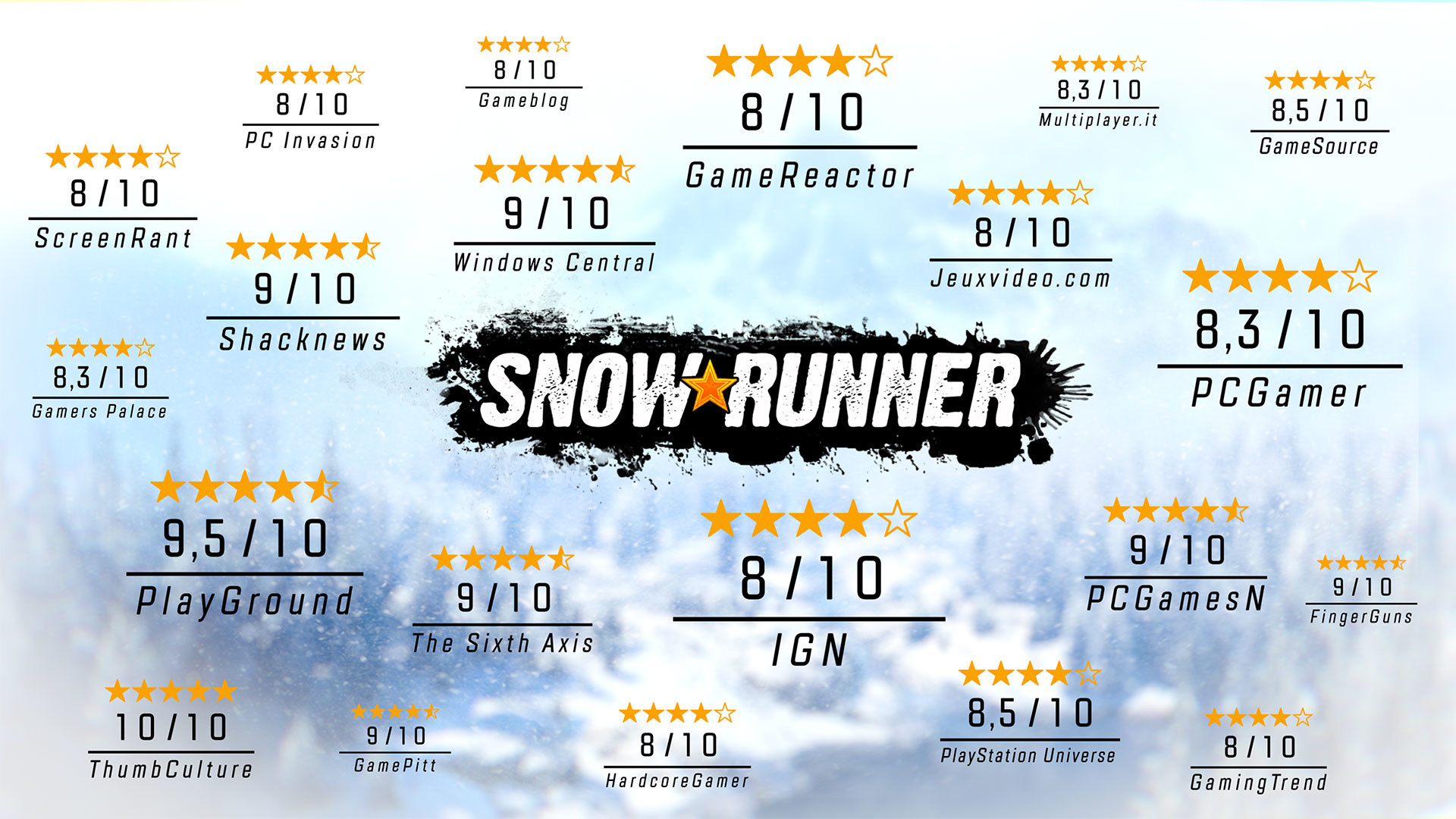 PC游戏《雪地奔驰高级版 SnowRunner – Premium Edition》中文v20250218_0