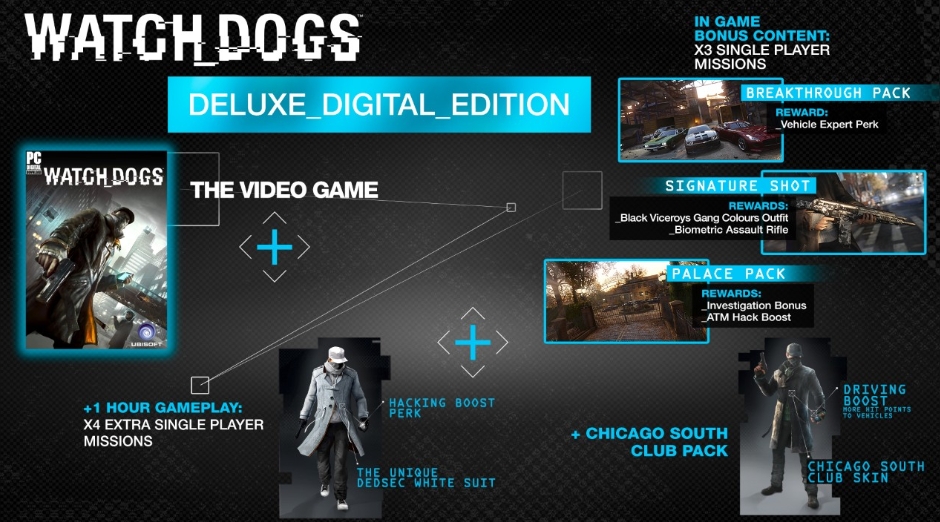 【5.05】PS4游戏《看门狗:完整版.Watch Dogs: Complete Edition》中文下载_1