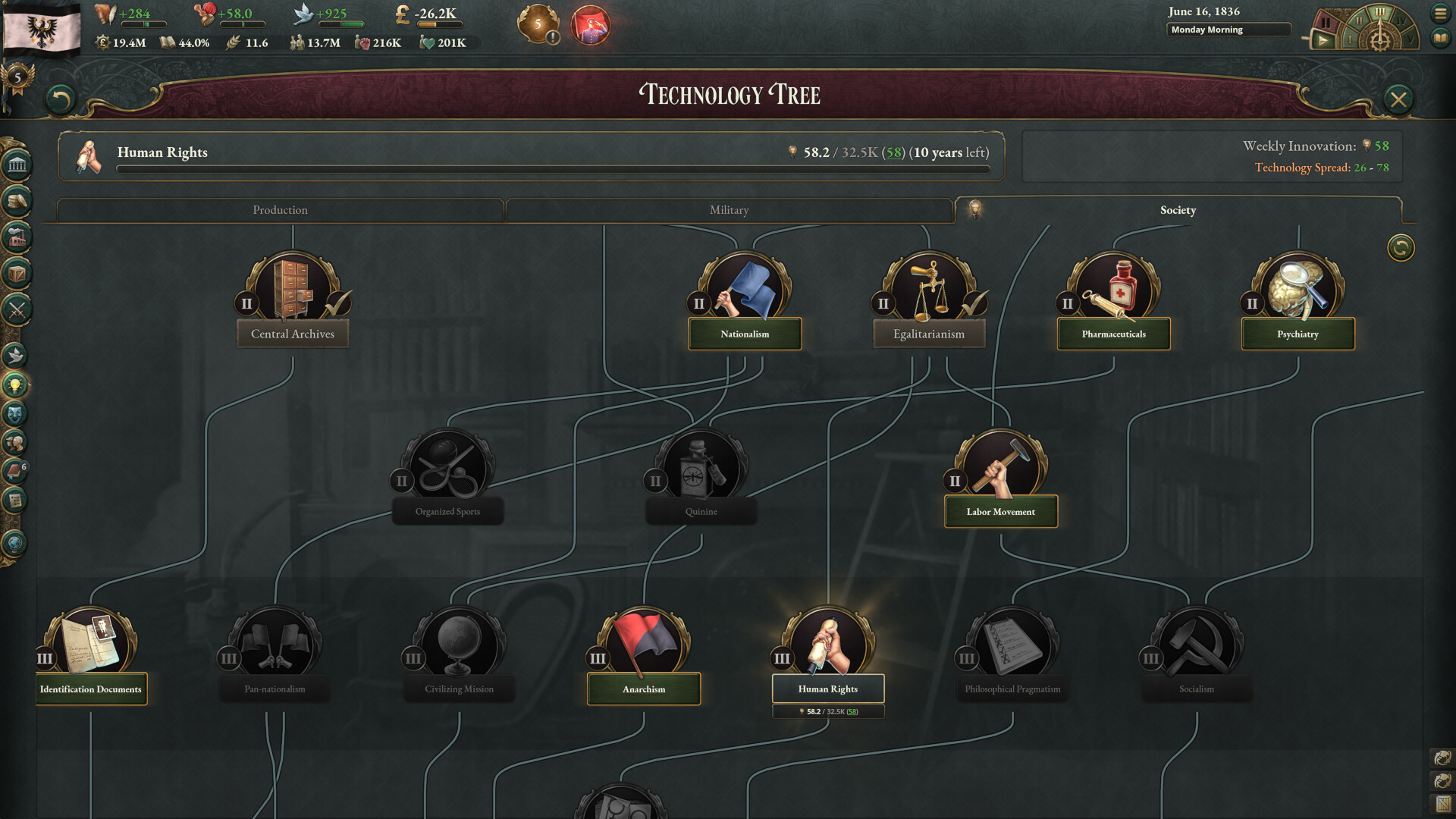 《维多利亚3/Victoria 3》PC中文版下载-含v1.9.8_1