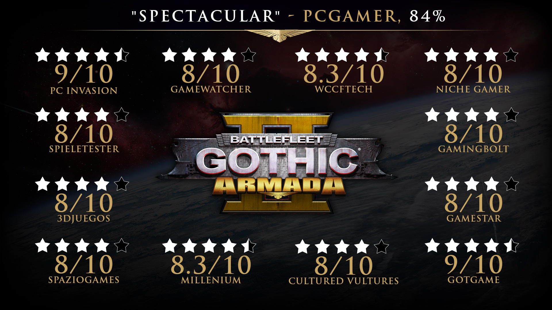 PC游戏《哥特舰队:阿玛达2/Battlefleet Gothic: Armada 2》中文+Build.20200907下载_0