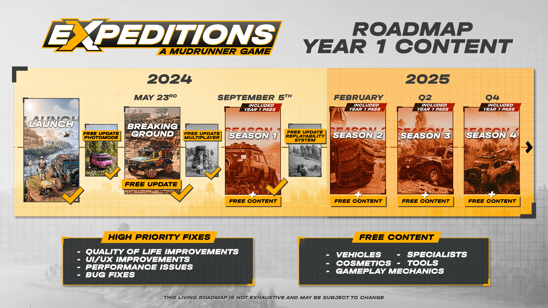 《远征:泥泞奔驰游戏/Expeditions: A MudRunner Game》PC中文版下载-含v20250904_1